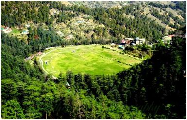 Places in Shimla