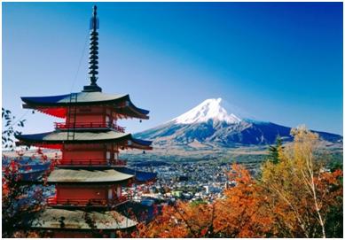 asia travel country
