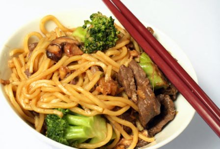 Chinese restaurants in bangalore