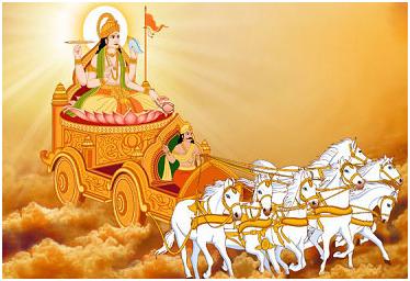 Makar Sankranti pongal 2015