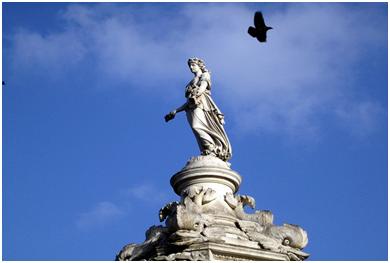 Historical Monuments in Bangalore