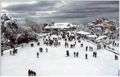 Places in Shimla