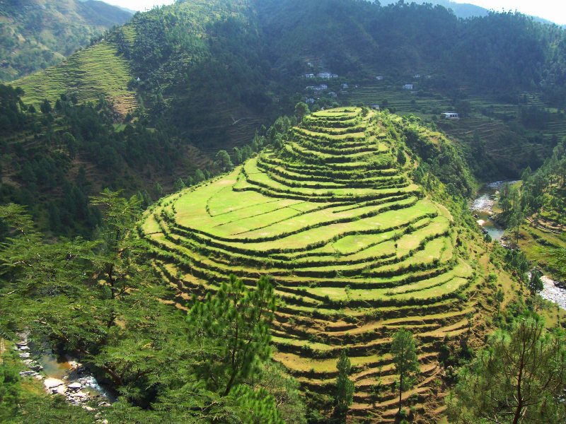 Top 6 Uttarakhand Travel Destinations