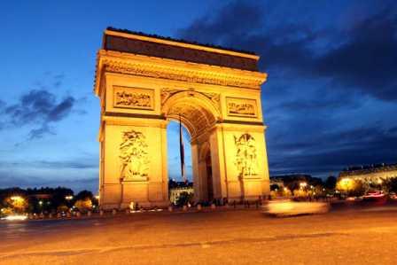 Most Visited Places In France Paris