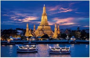 asia travel country