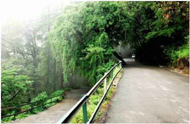 Places in Shimla