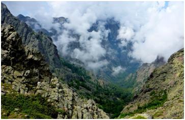 World Best Trekking Place