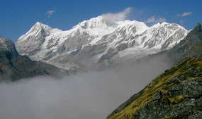 Popular Ski Destinations in India