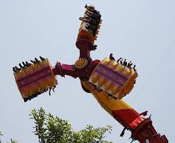 Wonderla bangalore