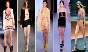 Fashion & Shopping in Sydney