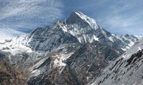 Popular Ski Destinations in India