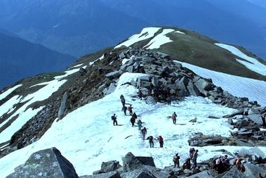 Himachal Pradesh