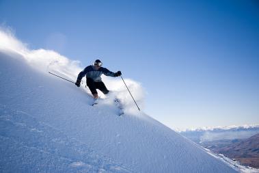 Things To Do In New Zealand 